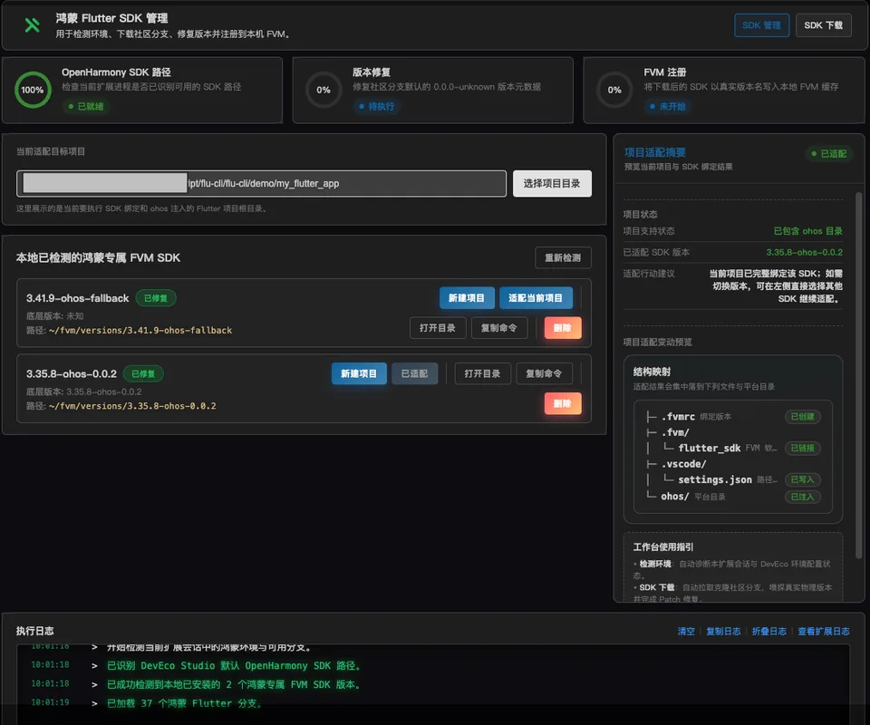 Flu-CLI 鸿蒙 Flutter SDK 工作台实际界面,展示环境诊断、FVM SDK 列表、项目适配摘要与执行日志